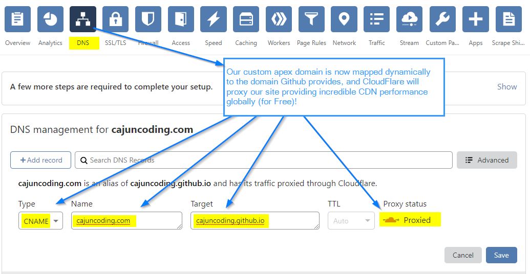 github pages ip addresses